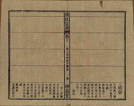 [下载][熊氏宗谱]中国熊氏(共十卷首二卷)__民国三十一年（1942）_三.pdf