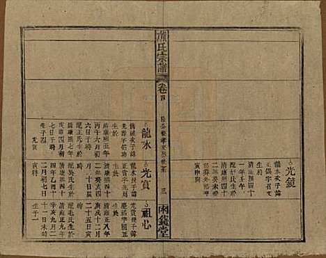 [下载][熊氏宗谱]中国熊氏(共十卷首二卷)__民国三十一年（1942）_四.pdf