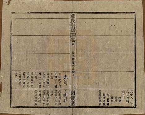 [下载][熊氏宗谱]中国熊氏(共十卷首二卷)__民国三十一年（1942）_四.pdf