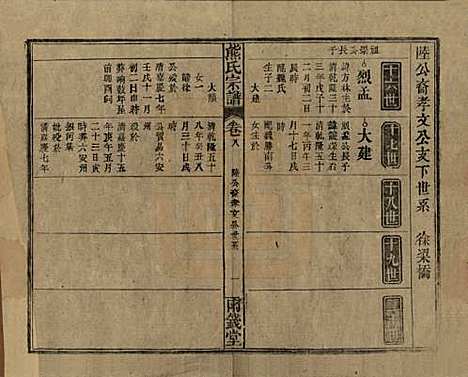 [下载][熊氏宗谱]中国熊氏(共十卷首二卷)__民国三十一年（1942）_八.pdf