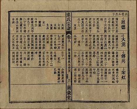 [下载][熊氏宗谱]中国熊氏(共十卷首二卷)__民国三十一年（1942）_八.pdf