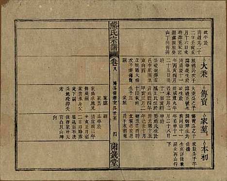 [下载][熊氏宗谱]中国熊氏(共十卷首二卷)__民国三十一年（1942）_八.pdf