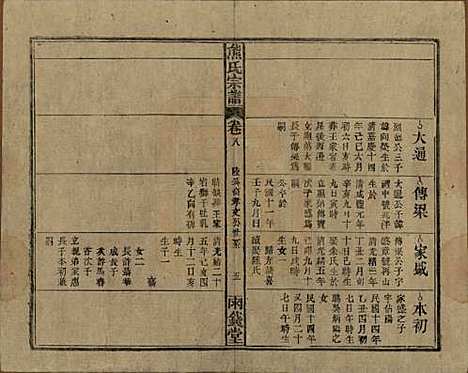 [下载][熊氏宗谱]中国熊氏(共十卷首二卷)__民国三十一年（1942）_八.pdf