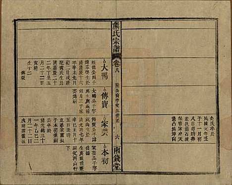 [下载][熊氏宗谱]中国熊氏(共十卷首二卷)__民国三十一年（1942）_八.pdf