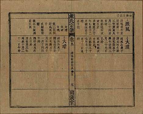 [下载][熊氏宗谱]中国熊氏(共十卷首二卷)__民国三十一年（1942）_九.pdf