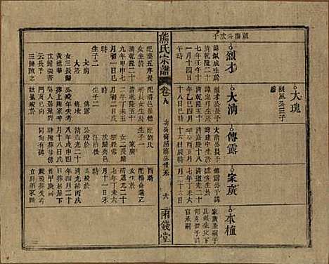 [下载][熊氏宗谱]中国熊氏(共十卷首二卷)__民国三十一年（1942）_九.pdf