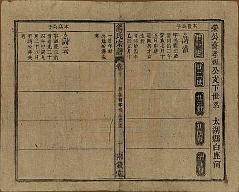 [下载][熊氏宗谱]中国熊氏(共十卷首二卷)__民国三十一年（1942）_十.pdf