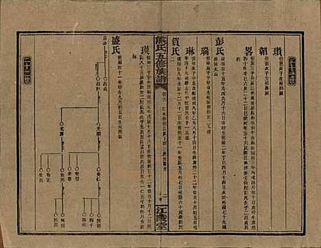 [下载][熊氏五修族谱]湖南熊氏(共三十卷卷首一卷)__民国十八年（1929）_二十一.pdf