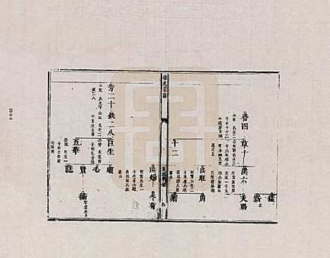 [下载][徐氏宗谱]江西徐氏__二.pdf