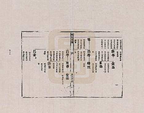 [下载][徐氏宗谱]江西徐氏__三.pdf