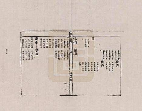 [下载][徐氏宗谱]江西徐氏__三.pdf