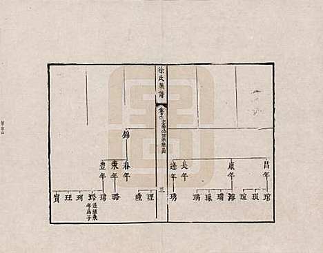 [下载][徐氏族谱]湖南徐氏__四.pdf