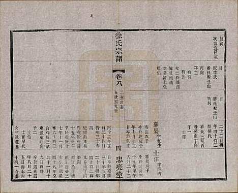 [下载][徐氏宗谱]中国徐氏(共十卷)__民国二十八年（1939）_八.pdf