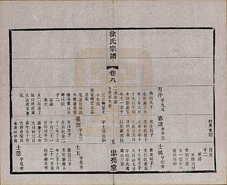 [下载][徐氏宗谱]中国徐氏(共十卷)__民国二十八年（1939）_八.pdf