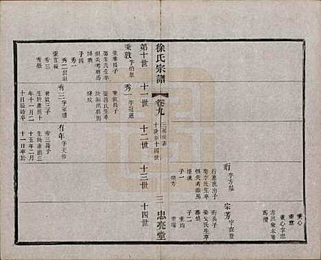 [下载][徐氏宗谱]中国徐氏(共十卷)__民国二十八年（1939）_九.pdf