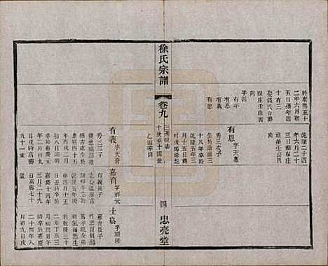 [下载][徐氏宗谱]中国徐氏(共十卷)__民国二十八年（1939）_九.pdf