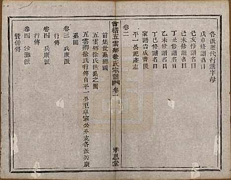 [下载][会稽五云乡徐氏宗谱]浙江徐氏(共二十卷)__民国六年（1917）_一.pdf