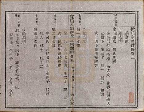 [下载][会稽五云乡徐氏宗谱]浙江徐氏(共二十卷)__民国六年（1917）_三.pdf