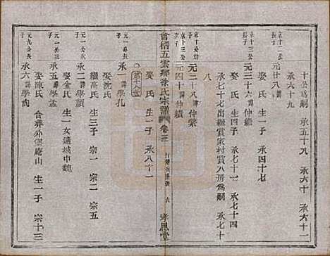 [下载][会稽五云乡徐氏宗谱]浙江徐氏(共二十卷)__民国六年（1917）_三.pdf