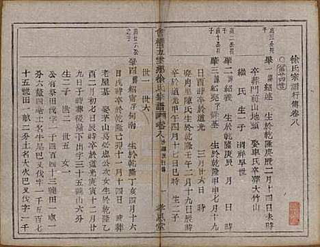 [下载][会稽五云乡徐氏宗谱]浙江徐氏(共二十卷)__民国六年（1917）_八.pdf