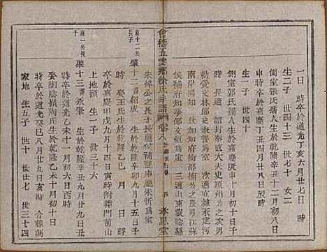 [下载][会稽五云乡徐氏宗谱]浙江徐氏(共二十卷)__民国六年（1917）_八.pdf