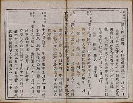 [下载][会稽五云乡徐氏宗谱]浙江徐氏(共二十卷)__民国六年（1917）_九.pdf