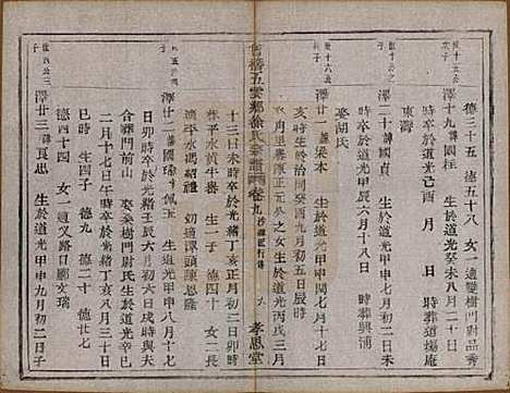 [下载][会稽五云乡徐氏宗谱]浙江徐氏(共二十卷)__民国六年（1917）_九.pdf