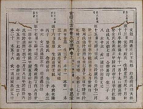 [下载][会稽五云乡徐氏宗谱]浙江徐氏(共二十卷)__民国六年（1917）_十一.pdf