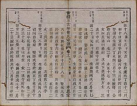 [下载][会稽五云乡徐氏宗谱]浙江徐氏(共二十卷)__民国六年（1917）_十一.pdf