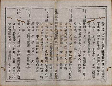 [下载][会稽五云乡徐氏宗谱]浙江徐氏(共二十卷)__民国六年（1917）_十一.pdf