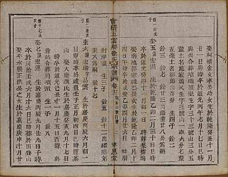 [下载][会稽五云乡徐氏宗谱]浙江徐氏(共二十卷)__民国六年（1917）_十二.pdf