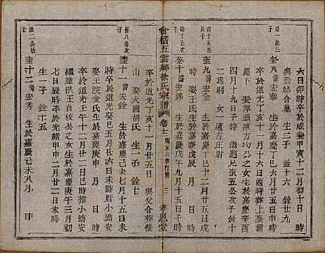 [下载][会稽五云乡徐氏宗谱]浙江徐氏(共二十卷)__民国六年（1917）_十二.pdf