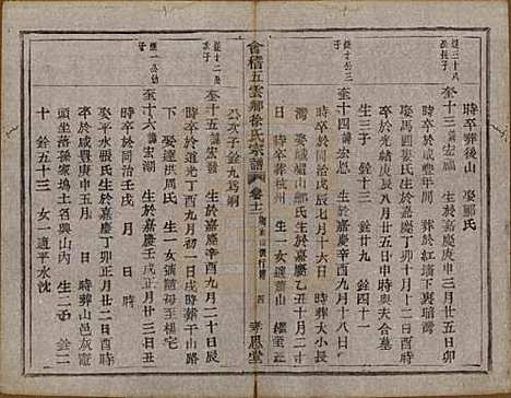 [下载][会稽五云乡徐氏宗谱]浙江徐氏(共二十卷)__民国六年（1917）_十二.pdf