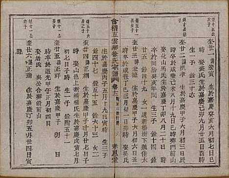 [下载][会稽五云乡徐氏宗谱]浙江徐氏(共二十卷)__民国六年（1917）_十二.pdf