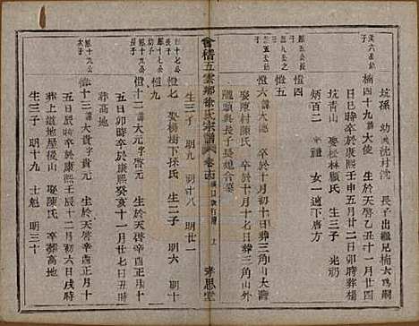 [下载][会稽五云乡徐氏宗谱]浙江徐氏(共二十卷)__民国六年（1917）_十四.pdf