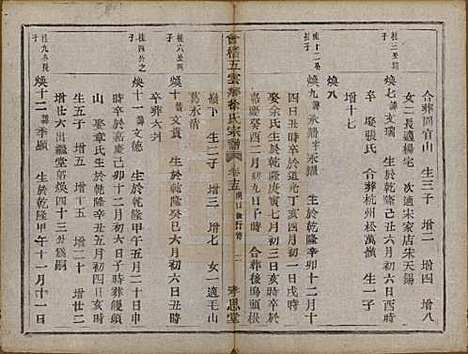 [下载][会稽五云乡徐氏宗谱]浙江徐氏(共二十卷)__民国六年（1917）_十五.pdf