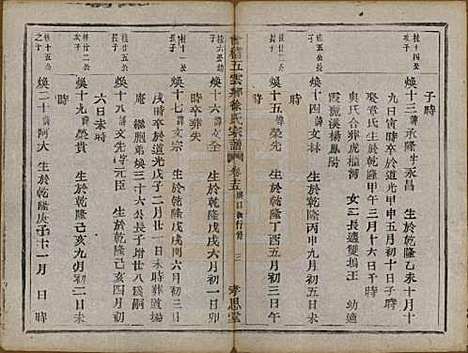 [下载][会稽五云乡徐氏宗谱]浙江徐氏(共二十卷)__民国六年（1917）_十五.pdf