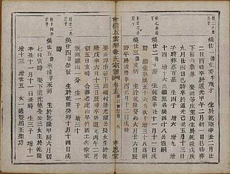 [下载][会稽五云乡徐氏宗谱]浙江徐氏(共二十卷)__民国六年（1917）_十五.pdf