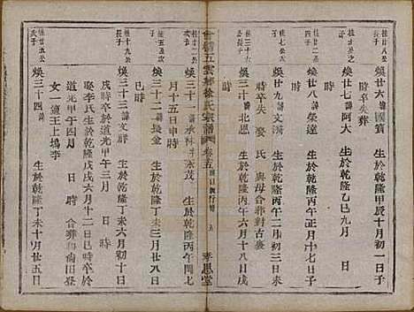 [下载][会稽五云乡徐氏宗谱]浙江徐氏(共二十卷)__民国六年（1917）_十五.pdf