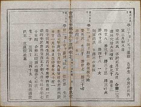 [下载][会稽五云乡徐氏宗谱]浙江徐氏(共二十卷)__民国六年（1917）_十七.pdf