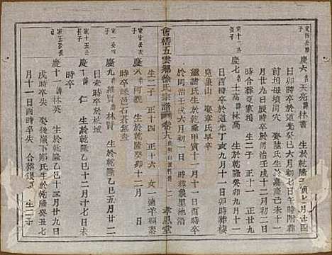 [下载][会稽五云乡徐氏宗谱]浙江徐氏(共二十卷)__民国六年（1917）_十八.pdf