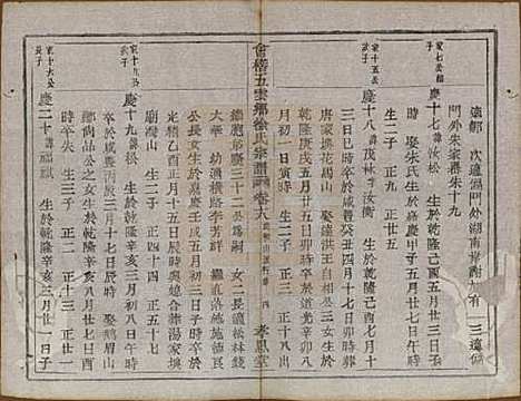 [下载][会稽五云乡徐氏宗谱]浙江徐氏(共二十卷)__民国六年（1917）_十八.pdf