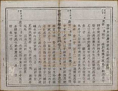 [下载][会稽五云乡徐氏宗谱]浙江徐氏(共二十卷)__民国六年（1917）_十八.pdf