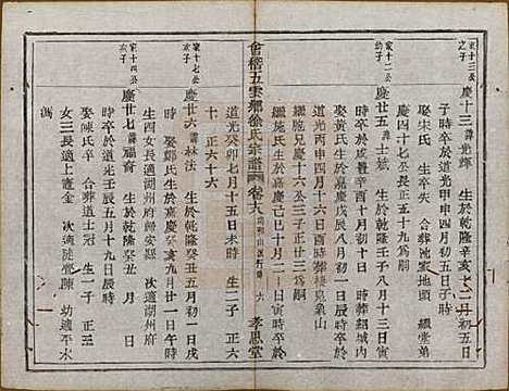 [下载][会稽五云乡徐氏宗谱]浙江徐氏(共二十卷)__民国六年（1917）_十八.pdf