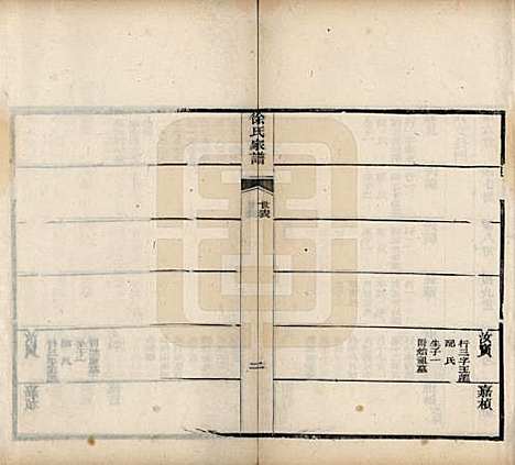 [下载][徐氏家谱]中国徐氏__民国三年（1914）_二.pdf