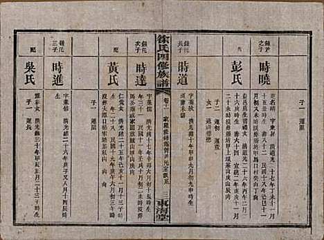 [下载][徐氏四修族谱]湖南徐氏(共十二卷)__民国三十六年（1947）_十一.pdf