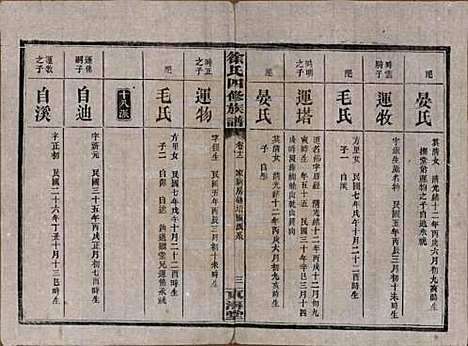 [下载][徐氏四修族谱]湖南徐氏(共十二卷)__民国三十六年（1947）_十二.pdf