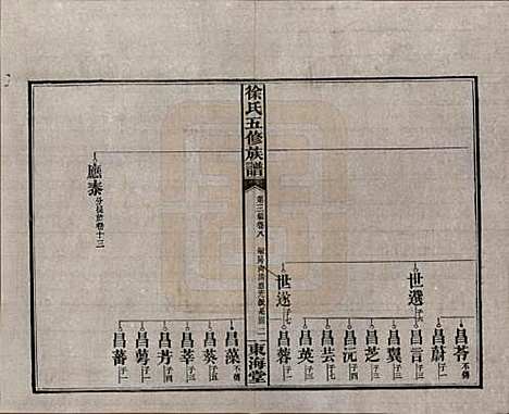 [下载][徐氏五修族谱]四川徐氏(共第一编三卷第二编三卷第三编十八卷徐氏五修族谱)__民国三十七年（1948）G308.pdf