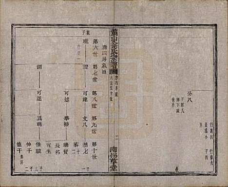 [下载][萧山塘湾井亭徐氏宗谱]浙江徐氏(共十卷首一卷)__民国十二年（1923）_十.pdf