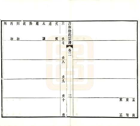 [下载][吉林永吉徐氏宗谱]吉林徐氏(共四卷)__民国十九年（1930）_二.pdf